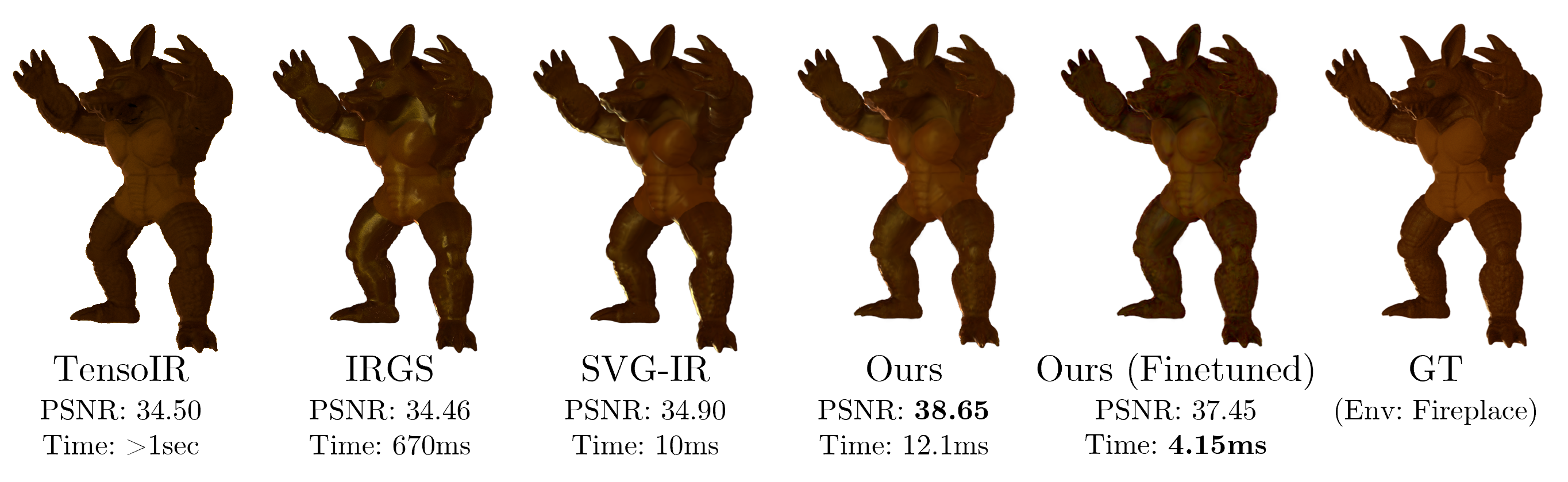 Armadillo Relighting Comparison